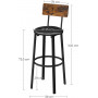 2-Pack Barstolar Industriell Stil 39x39x100 cm Med Ryggstöd Vintage...
