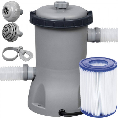 Filterpump till Ovanmarkpool 2006L / tim
