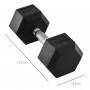 Hantlar 1 x 12,5 kg