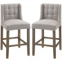 Barstol 2-Pack Vadderad Grå / Brun Sitshöjd 67 cm