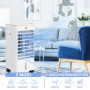Rullbar Luftkonditionering med Befuktning 65w, 350m³/h