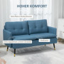 Soffa 2-sits Retro Design Mörkblå Linne-Look