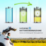 Bil Kylskåp 16 L -20℃ till 10℃ ECO/MAX