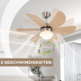 Takfläkt med Lampa 76 x 76 x 41,5 cm