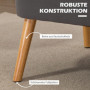 Soffa Retrodesign 2-sits Mörkgrå Sammet, Träben 117 x 56,5 x 77 cm