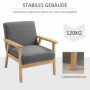 Fåtölj i Scandi Design Grå Träram