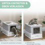 Kattlåda med Taklucka,  Bottenbricka och Spade 47,5 x 35,5 x 36,7 cm
