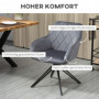 Sammet Fåtölj Alla Rum Retrodesign Grå