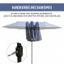 Double Parasol med handvev Blå Oval 460 x 270 x 240 cm