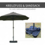 Double Parasol med handvev Mörkgrå Oval 460 x 270 x 240 cm
