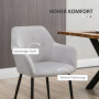 Matstolar 2-pack Moder Design Sammet Ljusgrå 54 x 57 x 80 cm