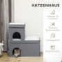 Katthus med 2 Kattgrottor 74 x 37 x 78 cm, grå/gräddvit
