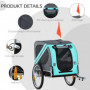 Husdjurssläp - Cykelvagn Hopfällbart 30 kg Grön Grå