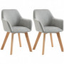 Matstolar 2-pack Modern Sammet Grå med Ek Ben