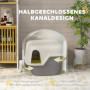 Kattlåda med Spade Låsbar Vit 50 x 50 x 39 cm