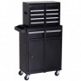 Verktygsvagn 5 lådor 360° hjul metall 60 x 28 x 104,5 cm