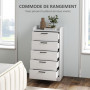 Vit Byrå med 5 Lådor och Anti-Tip-Design – 60 x 40 x 114 cm