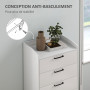 Vit Byrå med 5 Lådor och Anti-Tip-Design – 60 x 40 x 114 cm