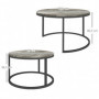 Soffbord Set 2 st Rund Grå industriell design