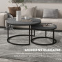 Soffbord Set 2 st Rund Svart industriell design