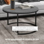 Soffbord Set 2 st Rund Svart industriell design