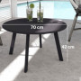 Runt Soffbord i Metall för inom- och utomhusbruk – Ø70 cm, Svart Industridesign