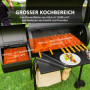 Kolgrill med Lock och Termometer på Hjul