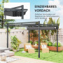 Pergola med Infällbar Tak – UV-skydd & Aluminiumram, 358 cm