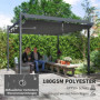 Pergola med Infällbar Tak – UV-skydd & Aluminiumram, 358 cm