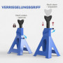 Pallbock 2-pack 3 Ton per Styck, Justerbar Höjd 38,5–60 cm Blå