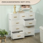 Byrå med 9 Tyglådor Stålram Vit 100 x 30 x 99 cm