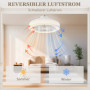 Takfläkt med LED-lampa, 6 hastigheter, fjärrkontroll, vit Ø50 cm
