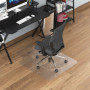Golvskydd till Kontorsstol Transparent, Halkfri, 1,5 mm tjock, 90 x 120 cm
