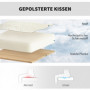 Kontorsfåtölj Teddy Fleece Krämvit Ergonomisk – Justerbar Höjd 44–54 cm
