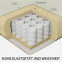Fötålj i Krämvit Sammet – Modern design & Hög Komfort