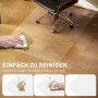 Transparent Golvskyddsmatta för Kontorsstol – 100 x 150 cm, 1,5 mm