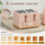 Set med Brödrost 4 Skivor och Vattenkokare 1,7L Blank Räfflad Rosa