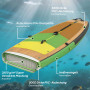 Uppblåsbar SUP-Board Med Kajaksäte Grön 335 cm Set